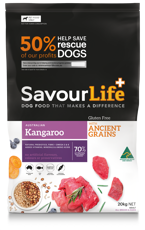 product image of Australian Kangaroo