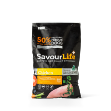 product image of Australian Chicken