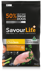 product image of Australian Chicken