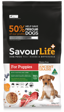 product image of Puppy with Australian Lamb