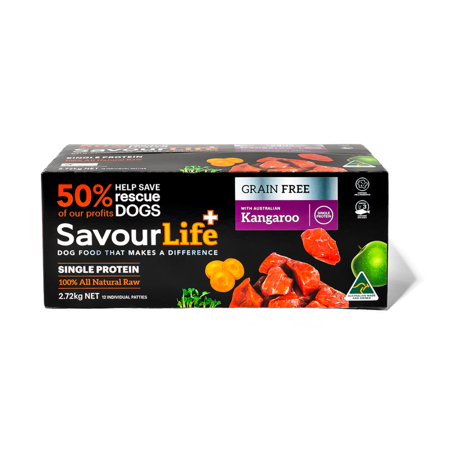 Australian Kangaroo Biology Diagrams